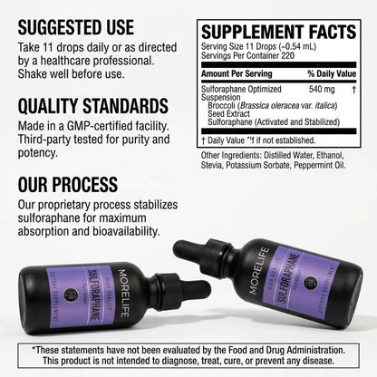 MoreLife - Sulforaphane Liquid Drops